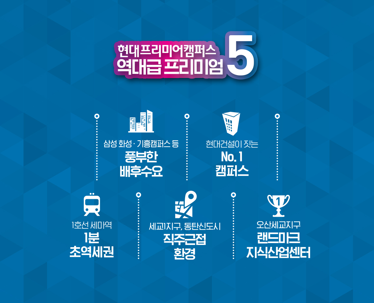 세마역_현대_프리미어캠퍼스_지식산업센터_모델하우스_프리미엄.jpg
