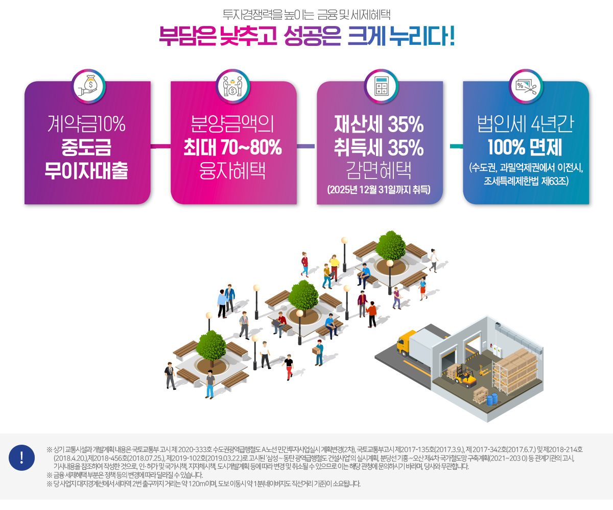 세마역_현대_프리미어캠퍼스_지식산업센터_모델하우스_프리미엄2.jpg